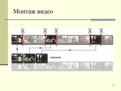 Видеоролик итоги