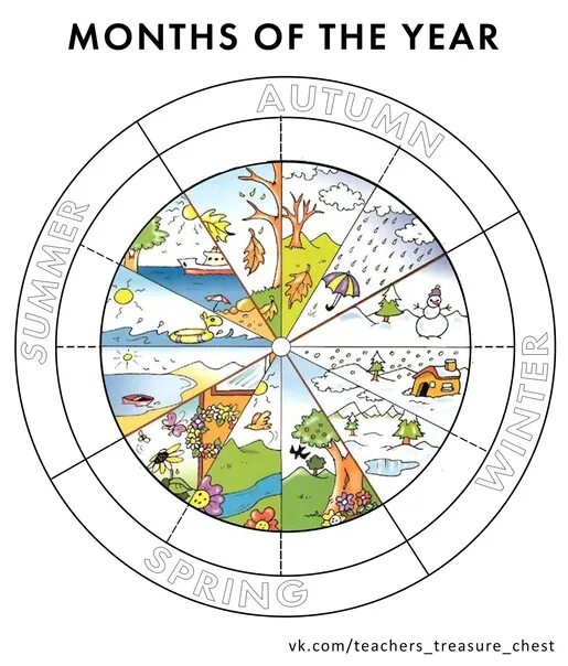 Complete the missing months and seasons. Времена года и месяца. seasons интерактивная тетрадь. времена года и месяцы на английском. seasons and months шаблон.