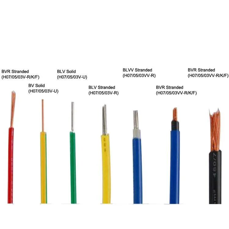 Провод медный одножильный 0.75мм2. Провод одножильный гибкий 0,75. Маркировка кабеля (1,5…2,5 мм.кв.). Провод 8мм2 медный одножильный. Сечение многожильных медных проводов