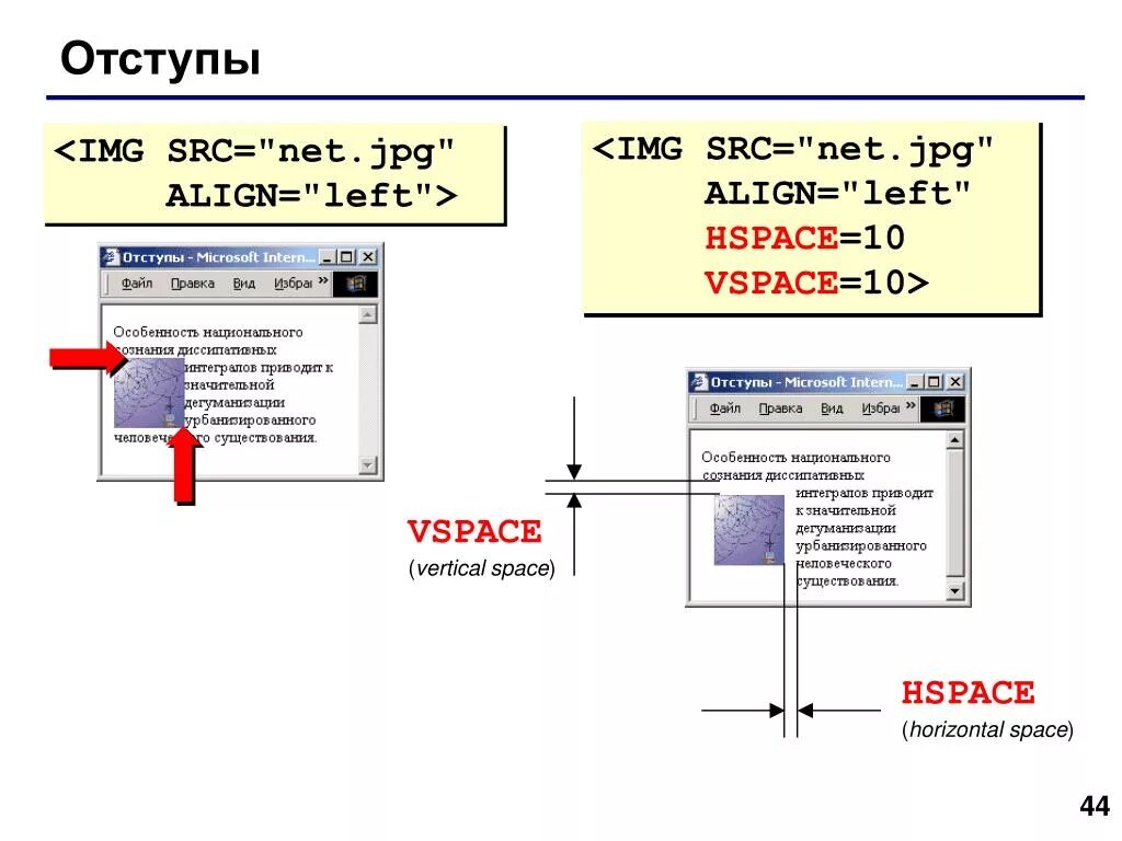 Отступы в css