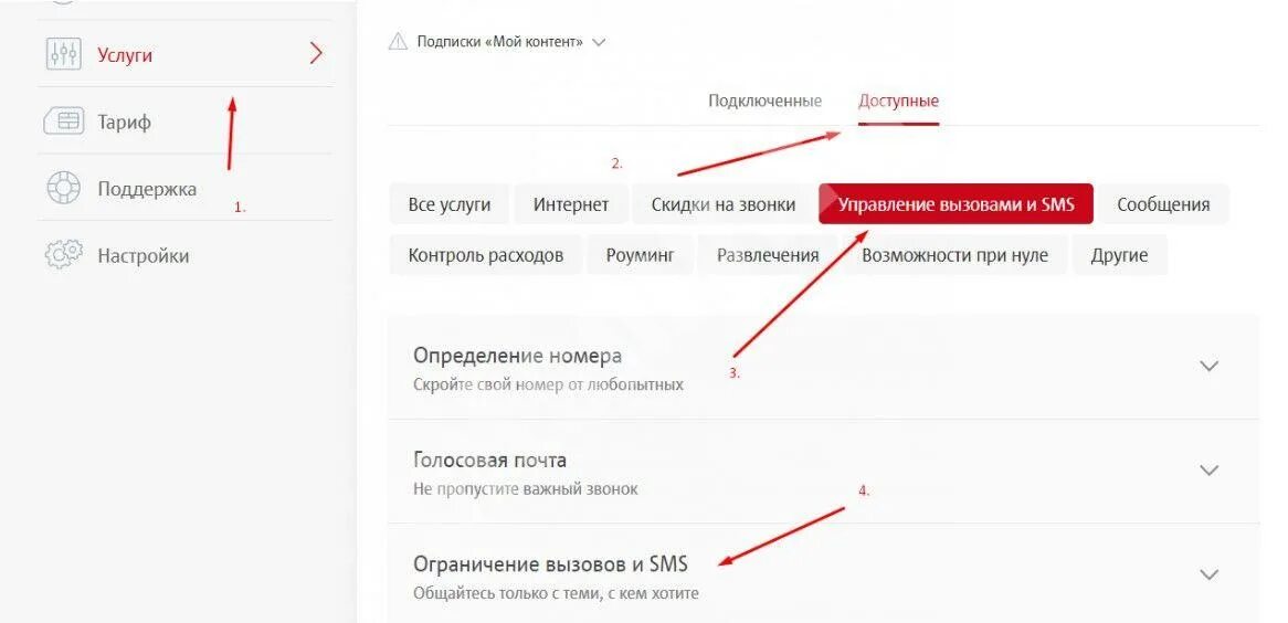 Отключить звонок смс. Как отключить опцию ограничения вызовов. Как отключить запрет исходящих вызовов. МТС запрет входящих звонков. Как подключить исходящие звонки.
