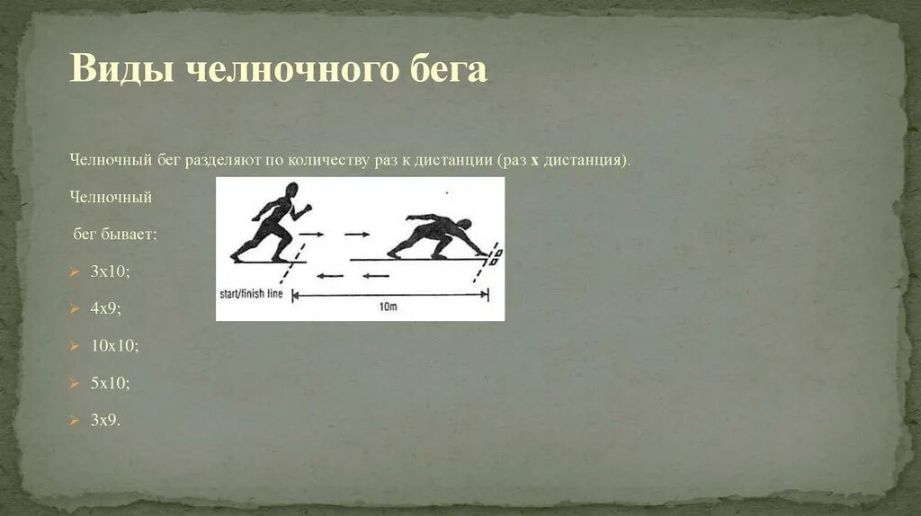 Бега 5. Челночный бег виды. Виды челночного бега. Разметка для челночного бега. Дистанции челночного бега.