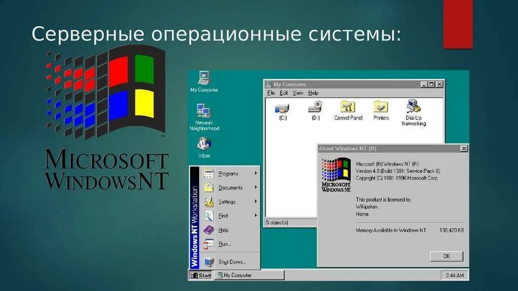 Интерфейс сетевых операционных систем. Сетевые ос серверная ос. операционная система презентация. серверные операционные системы windows. особенности серверных ос.