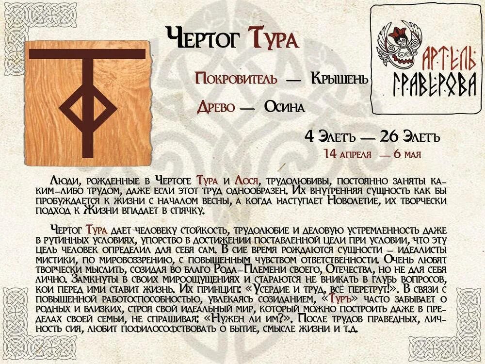 Славянские знаки зодиака чертоги. Чертог апрель. Круголет числобога. Знаки чертогов сварожьего круга. Славянские чертоги.