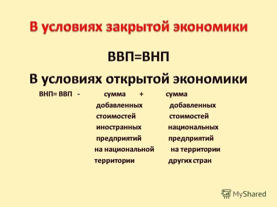 страны с закрытой экономикой