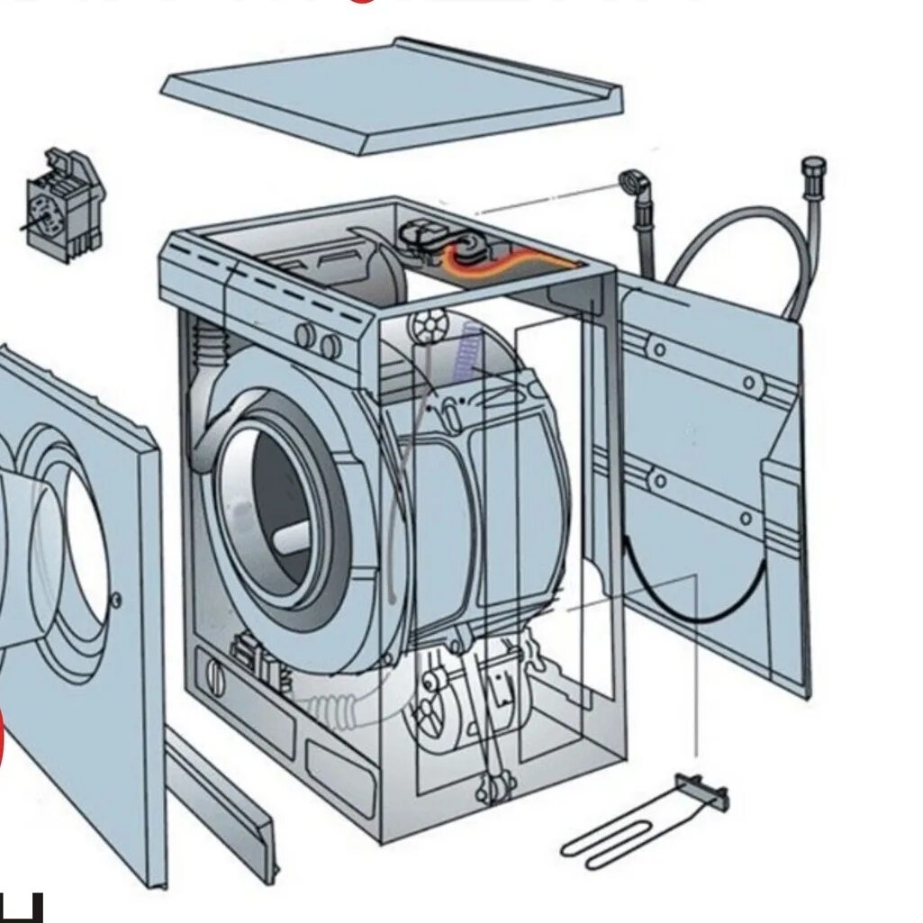 Стиральная машинка двигается. Конструкция стиральной машины LG. Строение стиральной машины бош. Схема стиральной машины самсунг автомат. Строение стиральной машины Индезит.