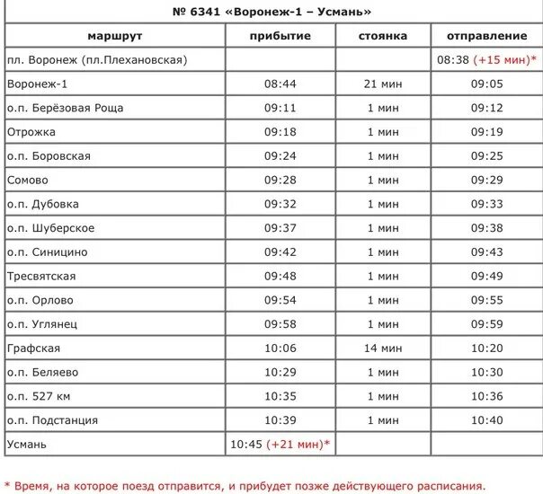 Расписание электричек Воронеж Усмань. Расписание автобусов Усмань Воронеж. Расписание автобусов вокзал Песковатка Усмань. Усмань Липецкая область расписание автобусов Песковатка. Электричка воронеж усмань сегодня с изменениями