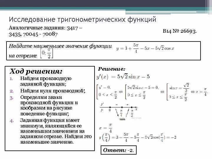 Исследование функции с ответом. Исследование функции с ответом