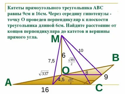 Катет наклонен к плоскости