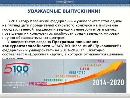 Кфу программы