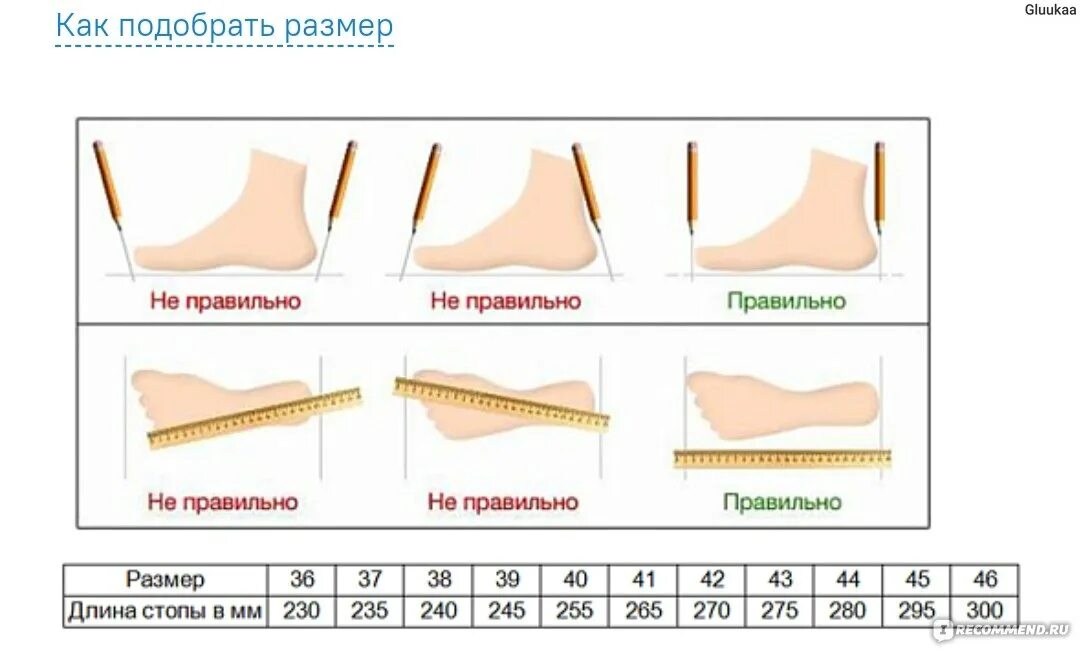 Как померить размер обуви. Измерение размера стопы. Измерение длины стопы для обуви. Измерить размер ноги для обуви. Измерить ногу ребенка.