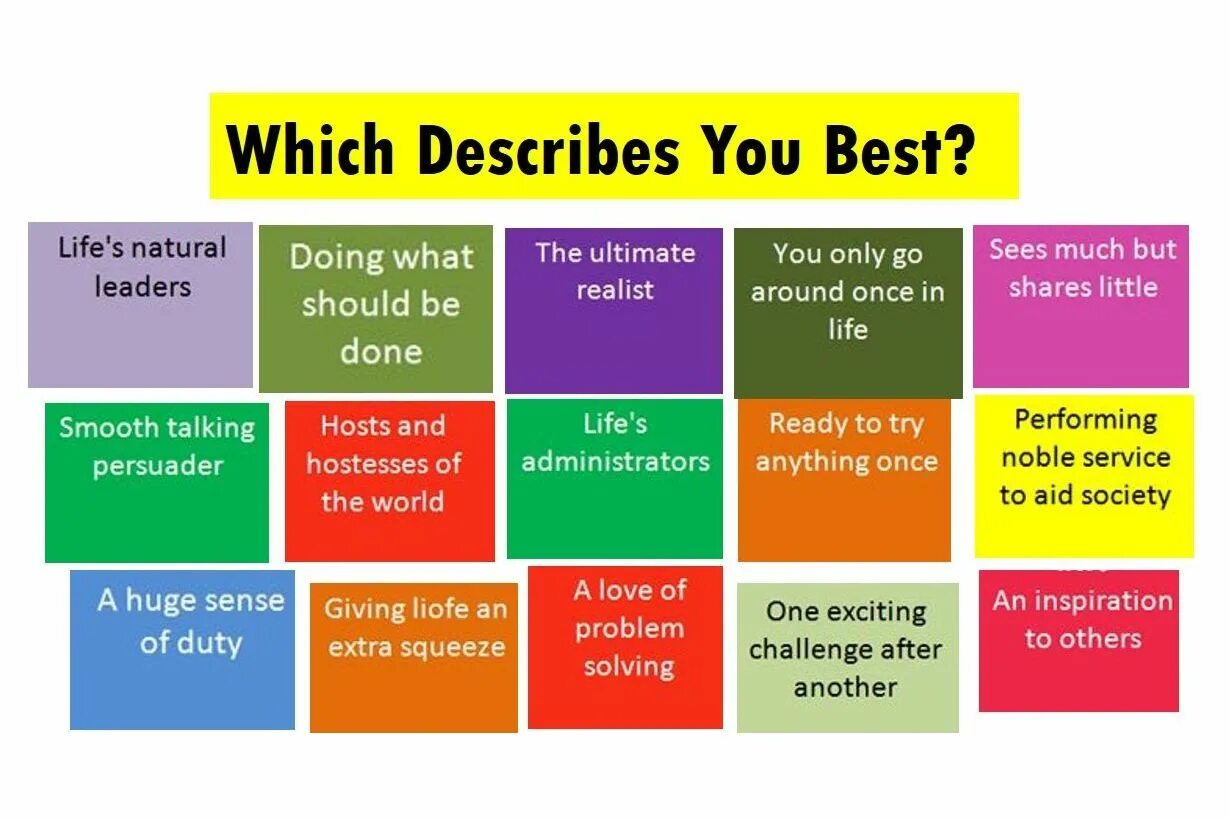 Personality style test php. Personality Quiz. Personality Test английский. Personality traits Quiz. Personality Type Test.