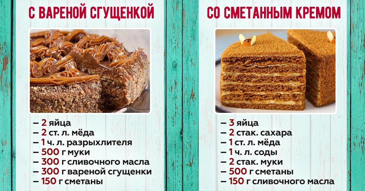 Картинка медовика с рецептом. Торт 1 кг. Украсить наполеон. Картинки с рецептами тортов. Рецепт приготовления бисквитного торта.