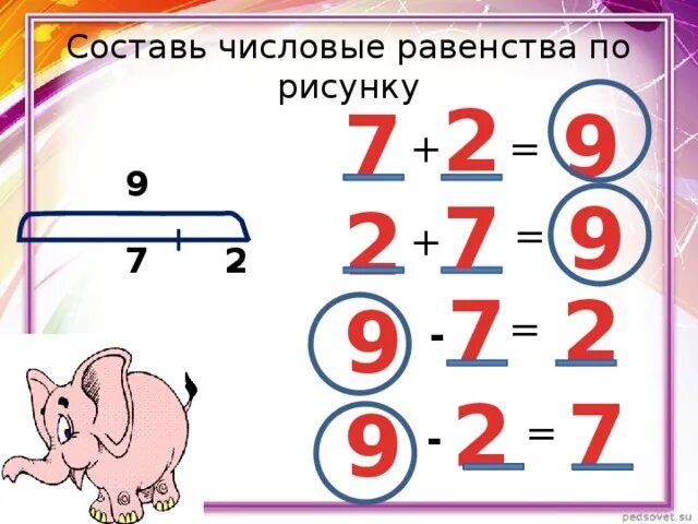 Презентация к уроку математики " Изучаем цифру 9" - начальные классы, презентаци