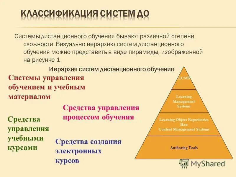 Нарушение иерархии в семье это. Иерархия подсистем. иерархическая система управления. иерархия в семейной системе. нарушение иерархии в семье.