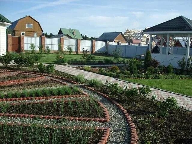 Pin by Julie Spokus on Garden Related Garden layout vegetable, Vegetable garden