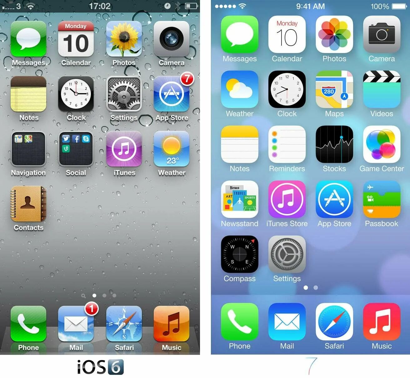 Ios на русском языке для андроид