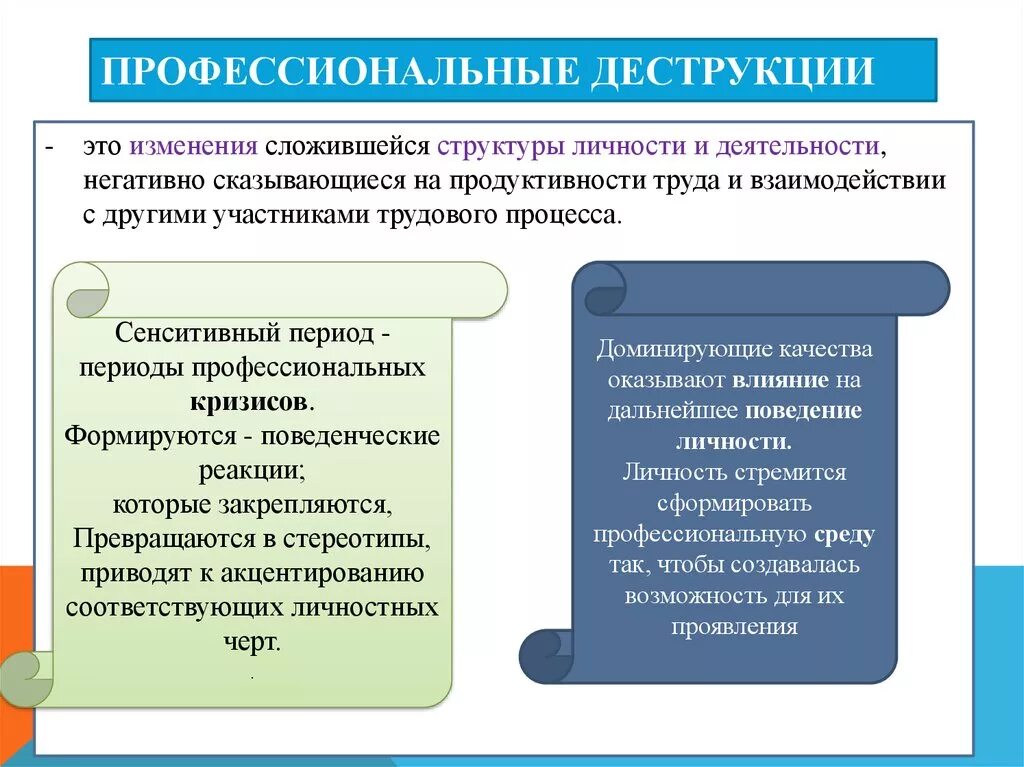 Диструкция или деструкция это. Профессиональные деструкции педагога. Виды профессиональной деструкции. Диструкция или деструкция это. Виды профессиональных деструкций личности.
