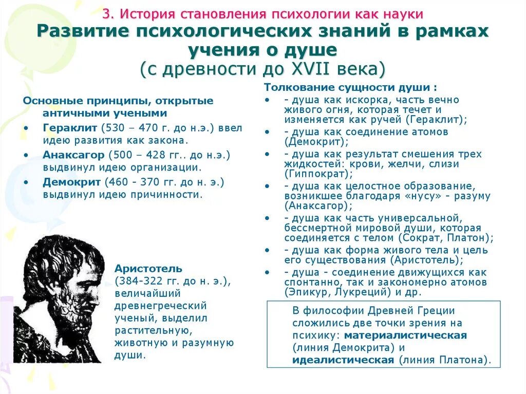 Этапы развития предмета психологии. Развитие психологии в рамках учения о душе. История развития психологии этапы. Этапы формирования психологии как науки.