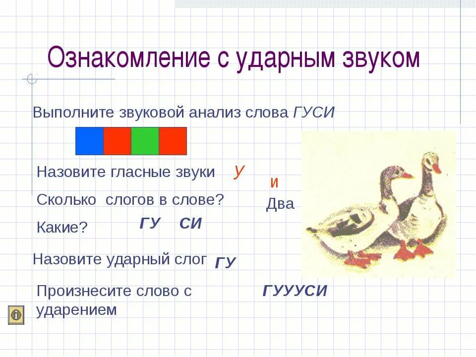 Количество звуков в слове первые. Звуковая схема слова гуси. Звуковой анализ слова. Схема звукового анализа. Звуковой анализ текста.