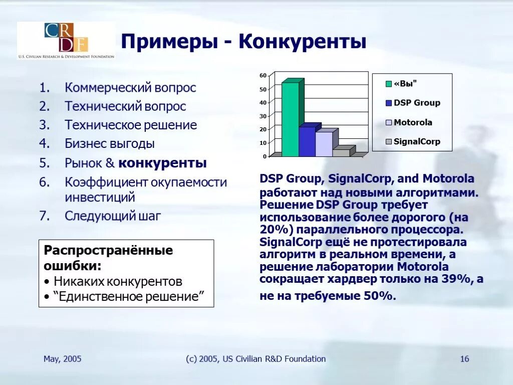 Конкуренты источник информации. Слайд анализ конкурентов. конкуренты примеры. презентация по конкурентам. слайд с конкурентами.
