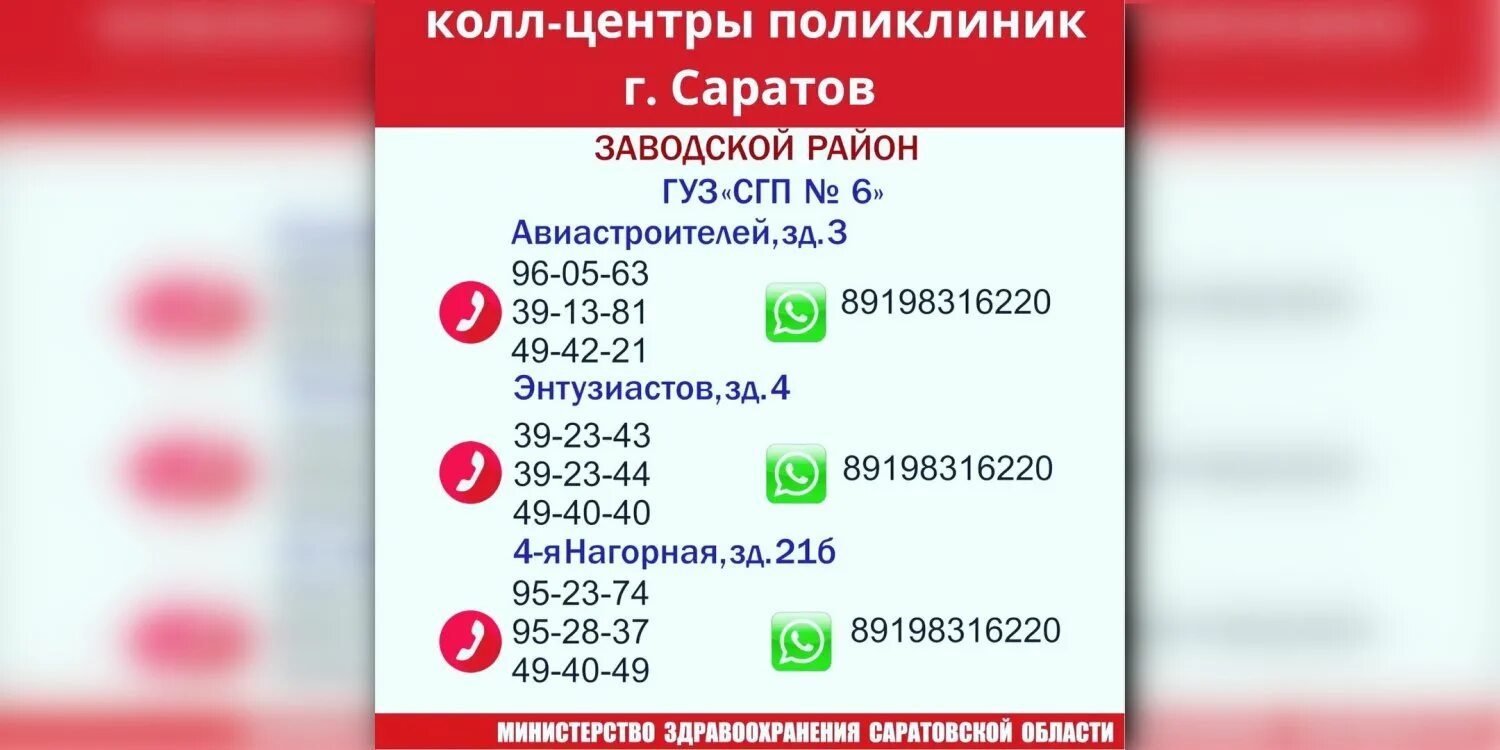 Номера телефонов колл центров поликлиник. 10 Городская больница Саратов заводской. Поликлиника 5 Саратов. 12 Поликлиника Саратов заводской район.