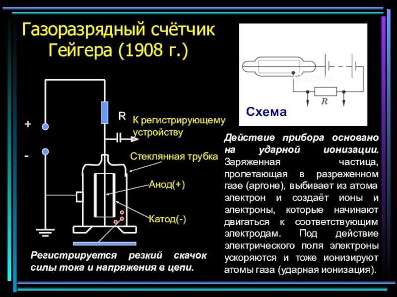 Принцип действия счетчика гейгера. Счётчик Гейгера основные части. Газоразрядный счетчик Гейгера 1908. Газоразрядные счетчики принцип действия. Схема устройства газоразрядного счетчика Гейгера.