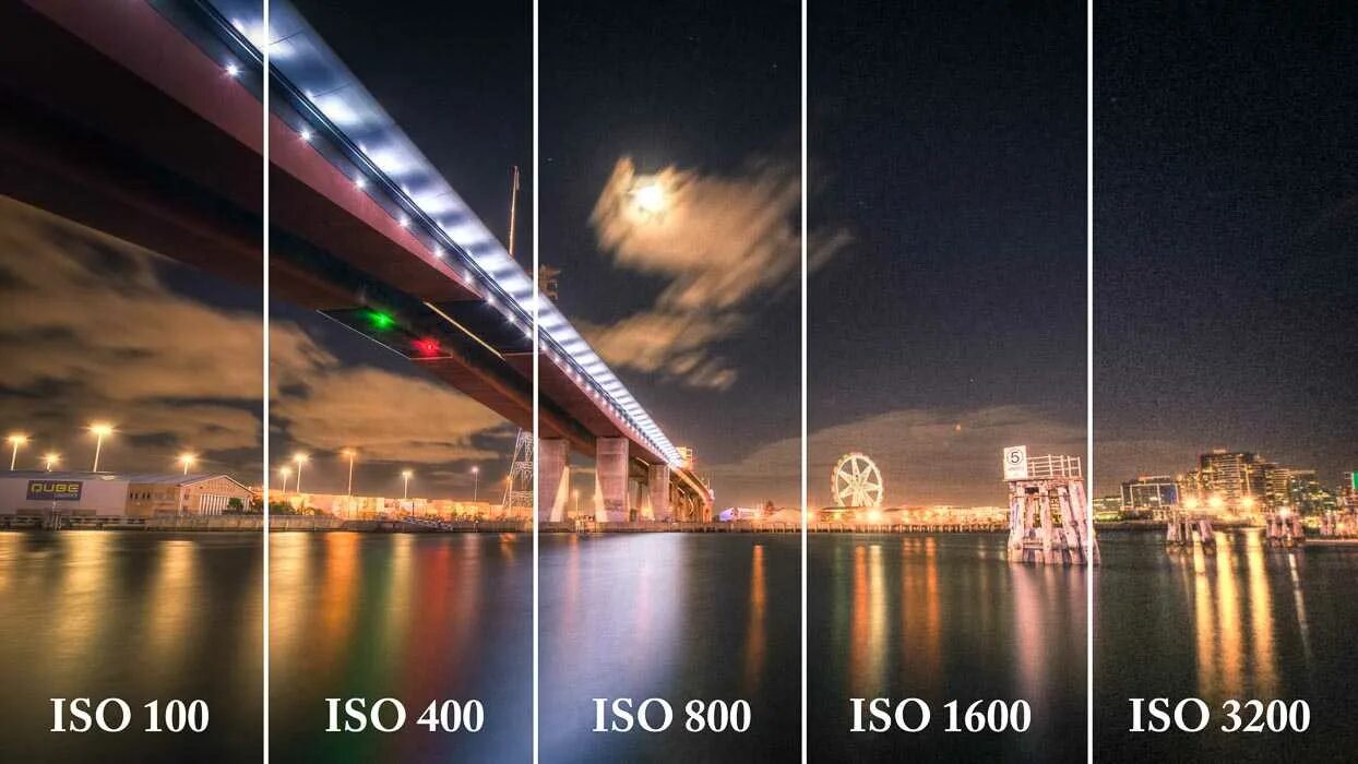 Свет в 8 часов. ISO В фотоаппарате. Светочувствительность фотоаппарата. ISO В фотографии. Высокое ISO.