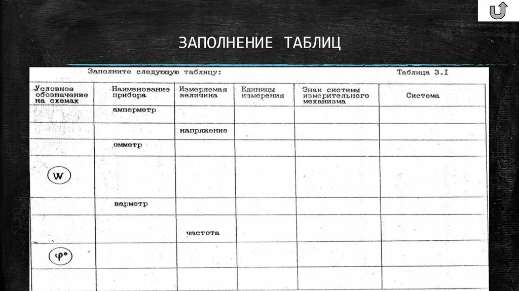 Заполните таблицу. Таблица для заполнения. Zapolnite tablicu. Заполнить таблицу по. Заполните таблицу используя следующие слова