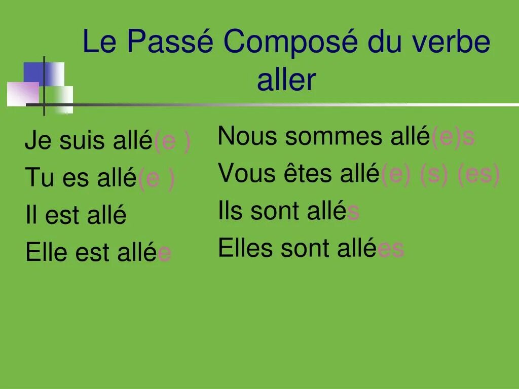 Глаголы passe compose во французском языке. Образование passe compose во французском. Таблица passe compose французский. Passé composé во французском. Глагол est