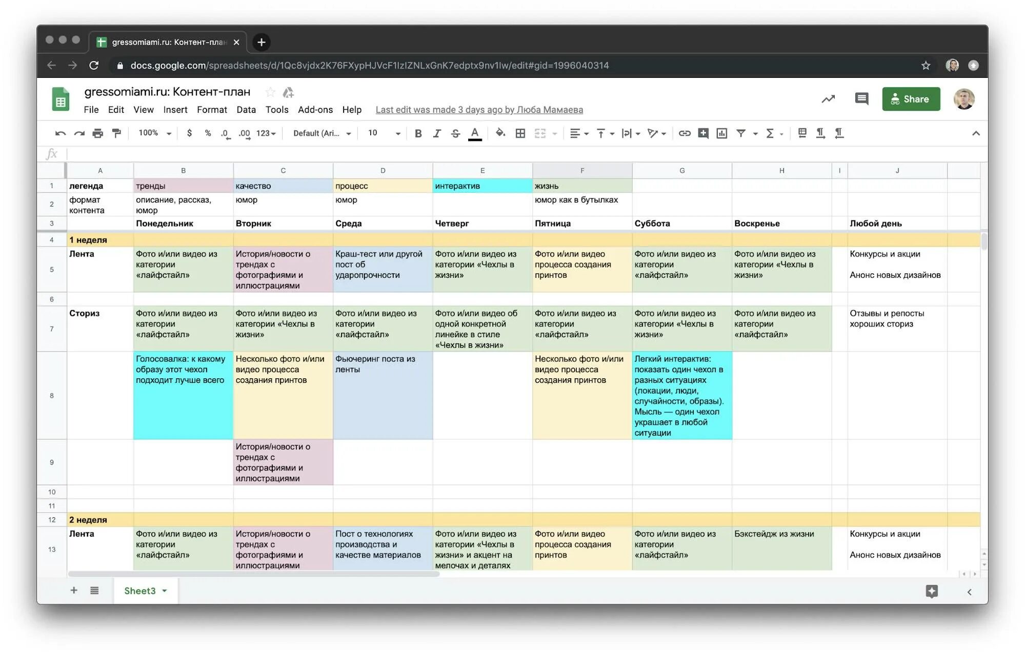 Созданию нового контента. Таблица контент плана excel. Контент план. Составление контент плана. Контент план для Инстаграм.