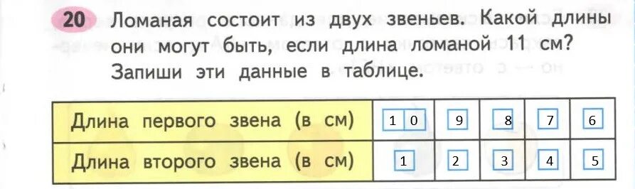 Длина ломаной из 2 звеньев. Тест по математике 2 класс с ответами. Гдз по математике рабочая тетрадь 2 класс 1 часть выбери и подчеркни. Математика 1 класс Моро Волкова математическая игра урок 35 задание.