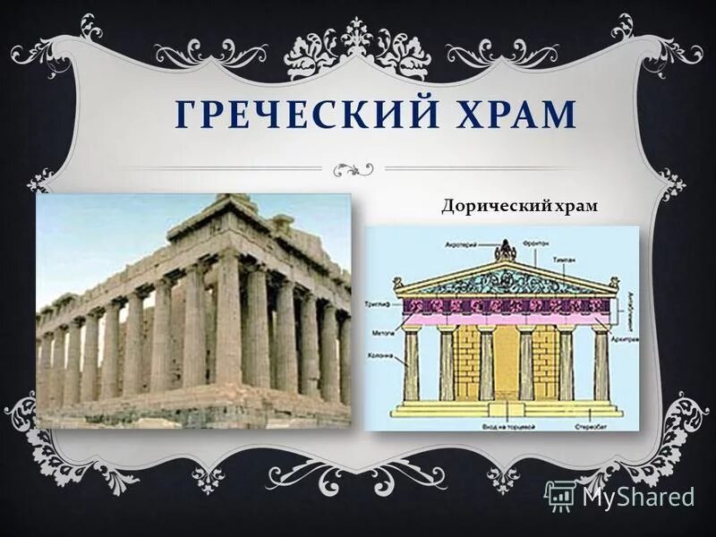 греческий урок 5. сообщение на тему архитекторы скульпторы поэты греции. греческий урок 5. античные мотивы в одежде. греческий урок 5.