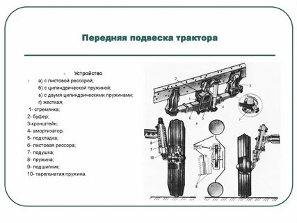 Устройство колесного трактора