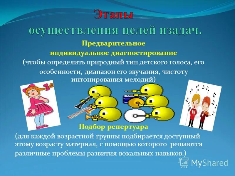 вокально хоровая работа в детском саду. пособия для вокально-хоровой работы в доу. 47. картушина вокально-хоровая работа в детском. вокально хоровая работа в детском саду.