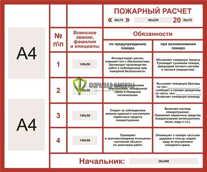 Обязанности пожарного расчета. Пожарный расчет. Доска пожарного расчета. Пожаный расчёт. Пожарный расчёт образец.