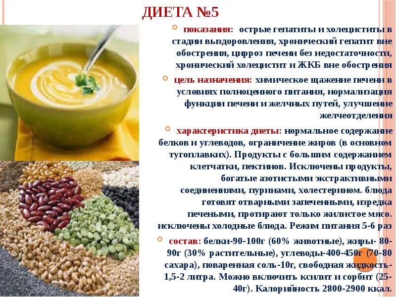 Какая диета при печени