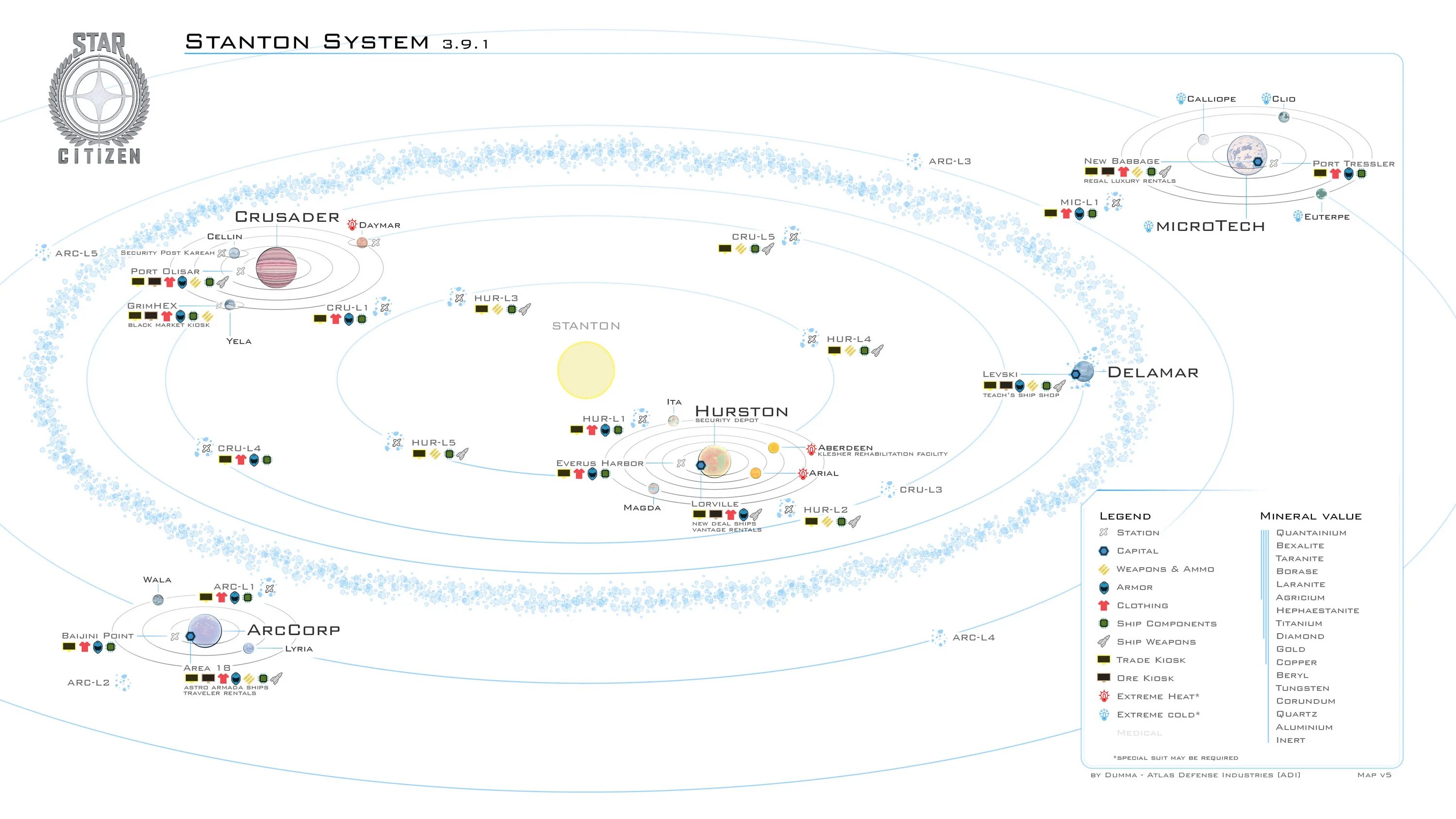 Система map. Star citizen карта. star citizen stanton. star citizen stanton system. stanton map.