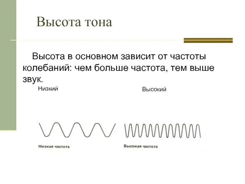 Тон звука зависит от частоты