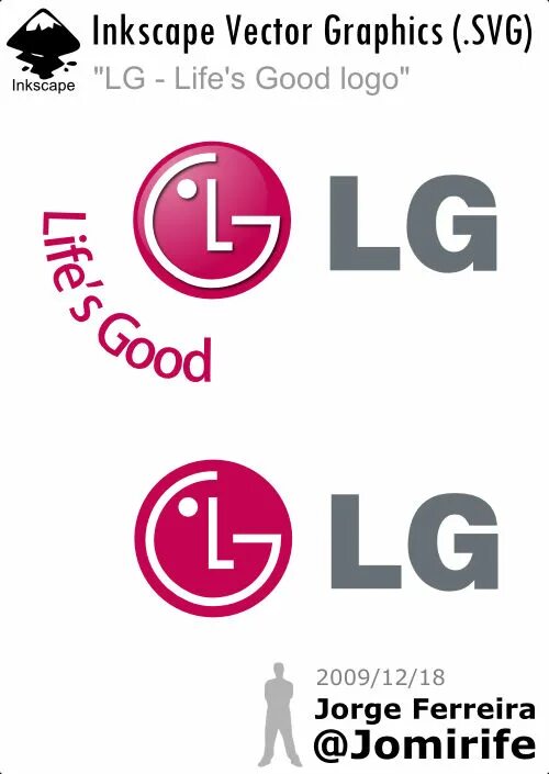 LG логотип. LG Life s good. LG Life's good лого. Логотип LG 2009. S good ru