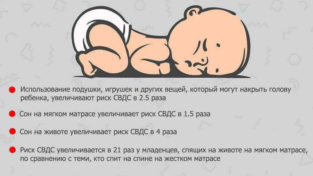 Как правильно должен спать новорожденный