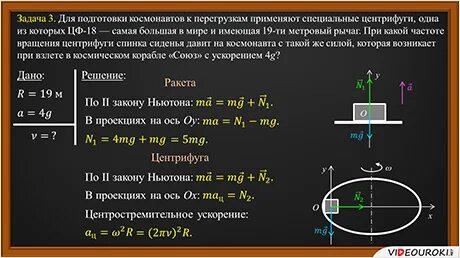 Что такое невесомость в физике 9 класс