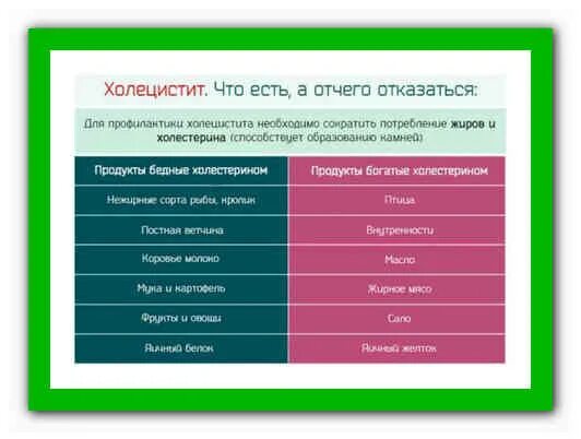 Средство при холецистите. Холецистит народными средствами. Народное лекарство от холецистита. Народные средства от холецистита. Лечение холецистита народными средствами.