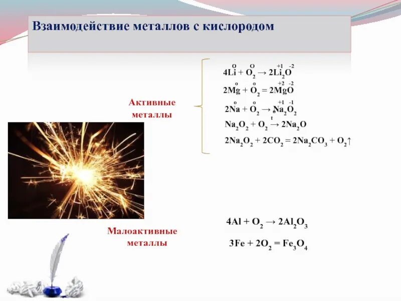 Реакции с кислородом примеры. Реакции взаимодействия кислорода с металлами. Взаимодействие металлов с кислородом. Реакция взаимодействия активных металлов с кислородом. Химические свойства кислорода взаимодействие с металлами.