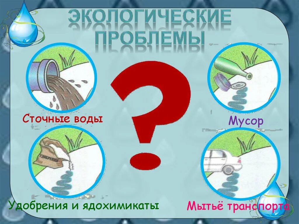 Проблема 4 3