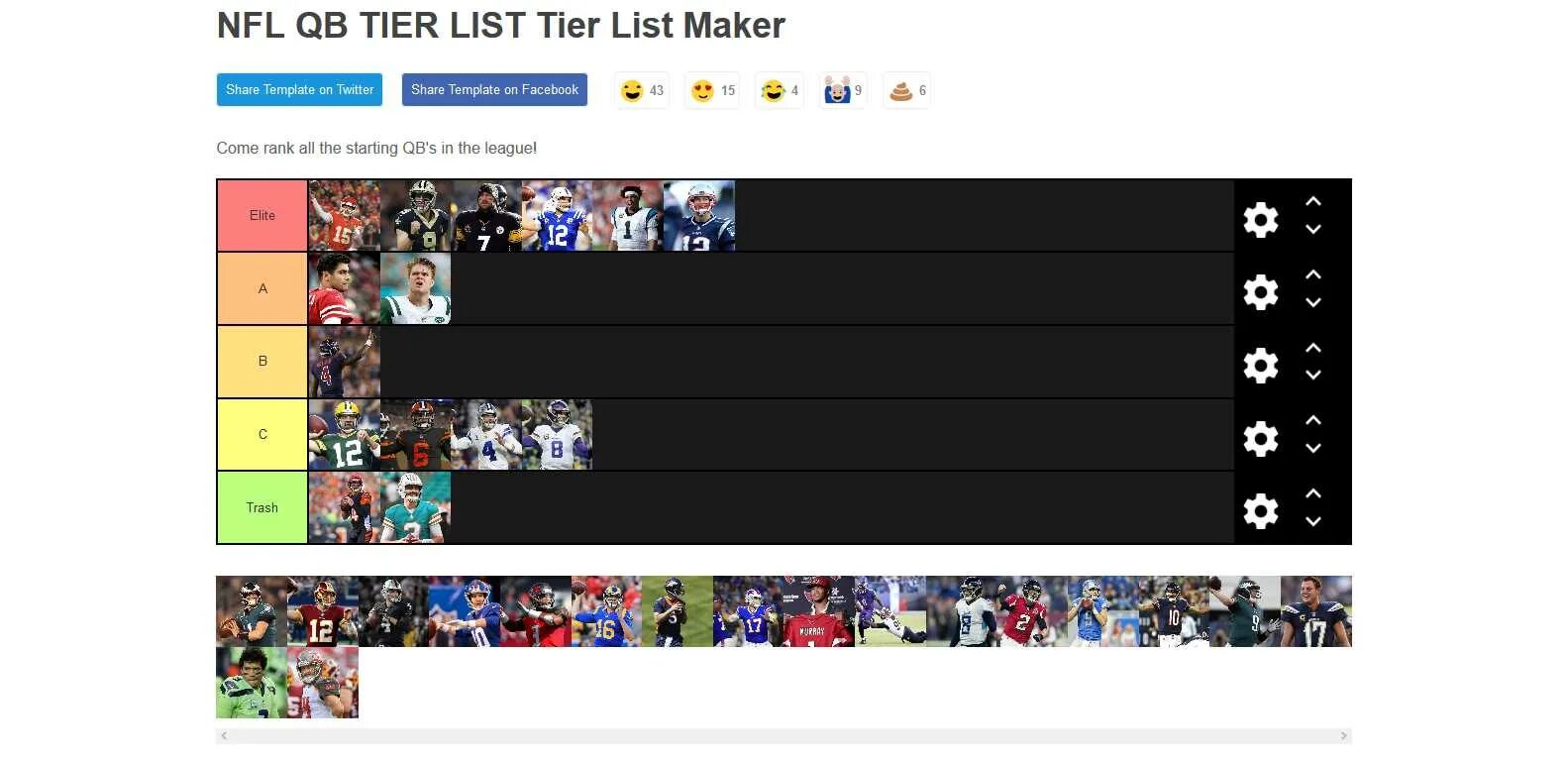 Maker&#039;s list. Forza 4 tier list. ranked just dance tier list maker.