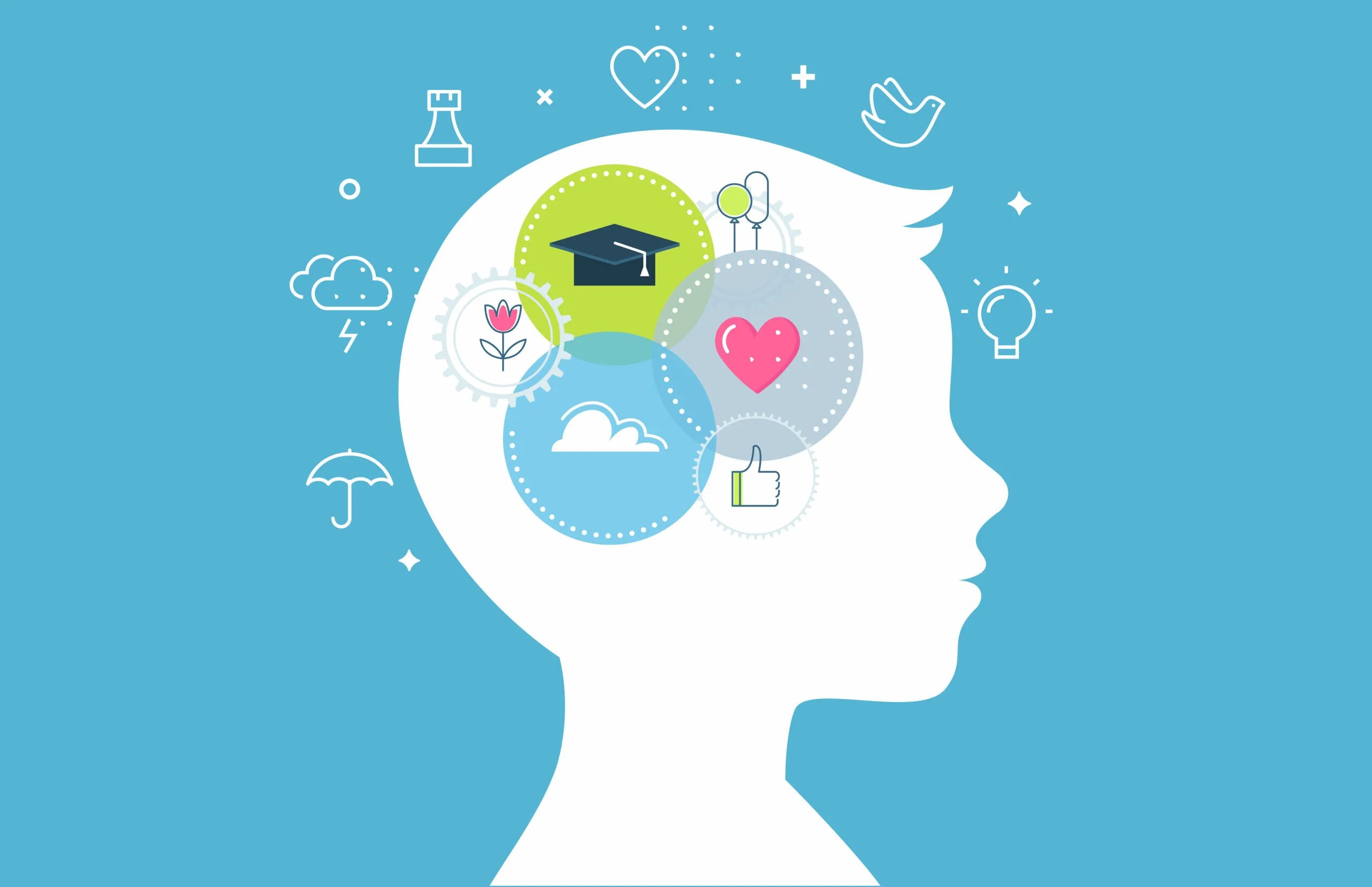 мастер класс эмоциональный интеллект