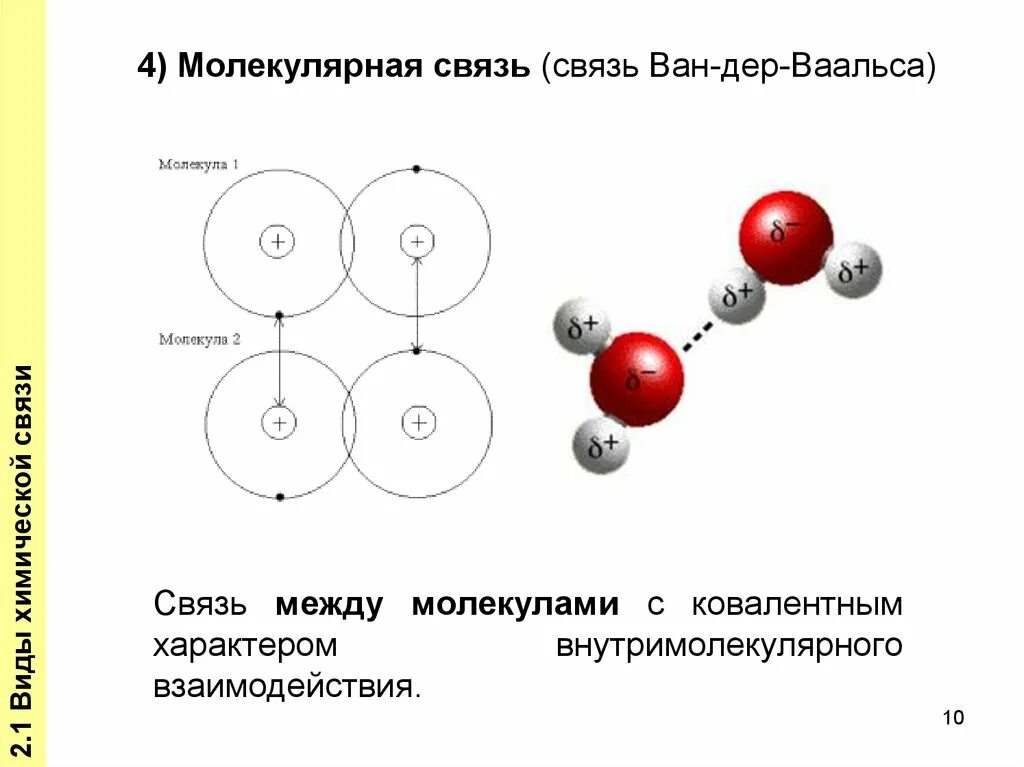 Характер связи в молекуле. Ван дер ваальсова связь. Молекулярная (связь Ван-дер-Ваальса). Взаимодействие между молекулами. Ван дер вальс связи.