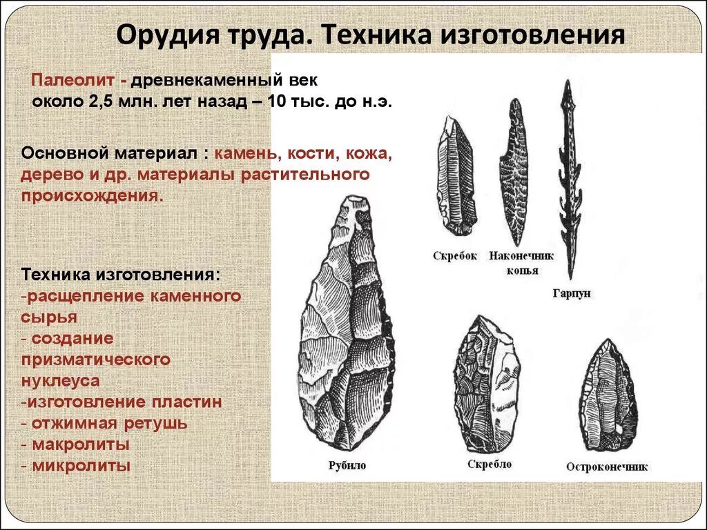 Какие орудия труда использовали. Век палеолит орудия труда. Орудие древнего человека каменного века. Каменный век палеолит орудия труда. Каменные орудия труда.