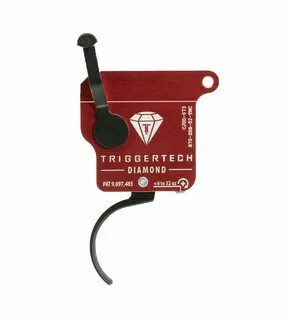 Trigger pro